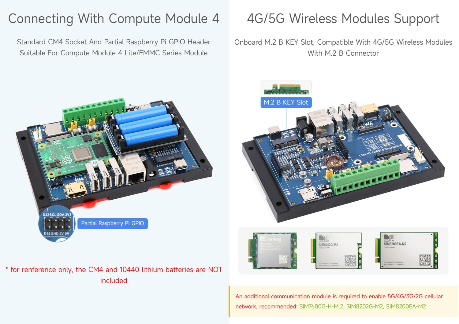 Waveshare Industrial IoT 5G/4G Wireless Expansion Module For Raspberry Pi CM 4 (Compute Module 4), With UPS Module, Onboard M.2 Slot, for IoT Getaway, Wireless Router, Intelligent Data Acquisition