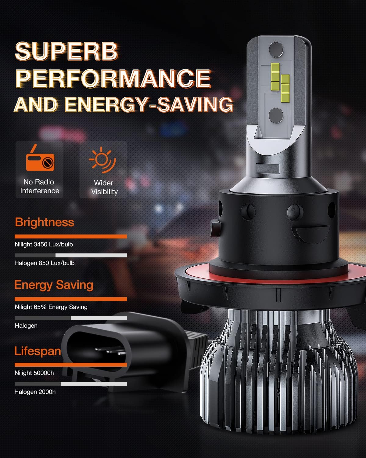 Nilight H13/9008 LED Headlight Bulbs, 350% Brighter LED High and Low Beam Headlights Conversion Kit, 6000K Cool White Super Bright, 2-Pack