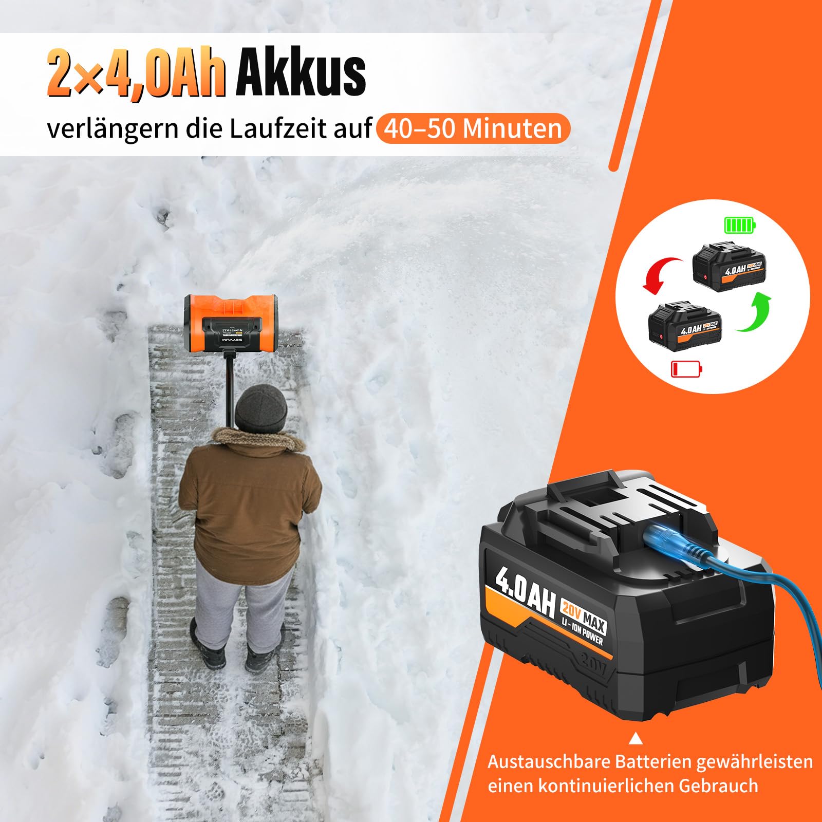 Akku Schneefräse,elektrische Schneefräse Akku 2× 4.0Ah mit Ladegerät,Ultra-leicht nur 3,4 kg,Arbeitsbreite 25 cm, maxSchneehöhe 15 cm,bis 3m Auswurf für Gehwege,Einfahrten