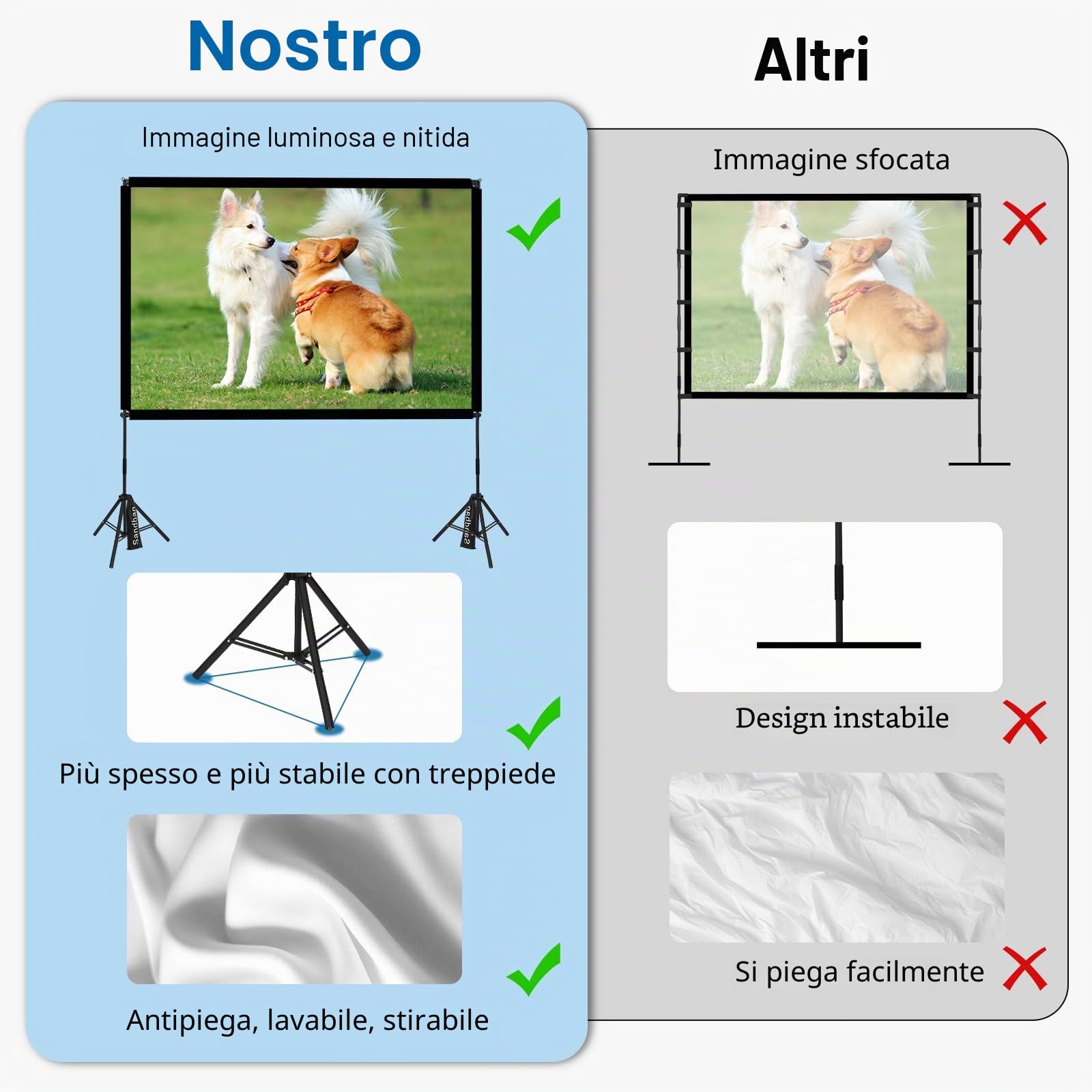Proiettore Tela con Treppiede 100 Pollici Proiettore Tela Portatile Outdoor Cinema 16:9 HD Rear Front Giardino Proiezione con Borsa per la Casa Cortile Teatro Notti Campeggio