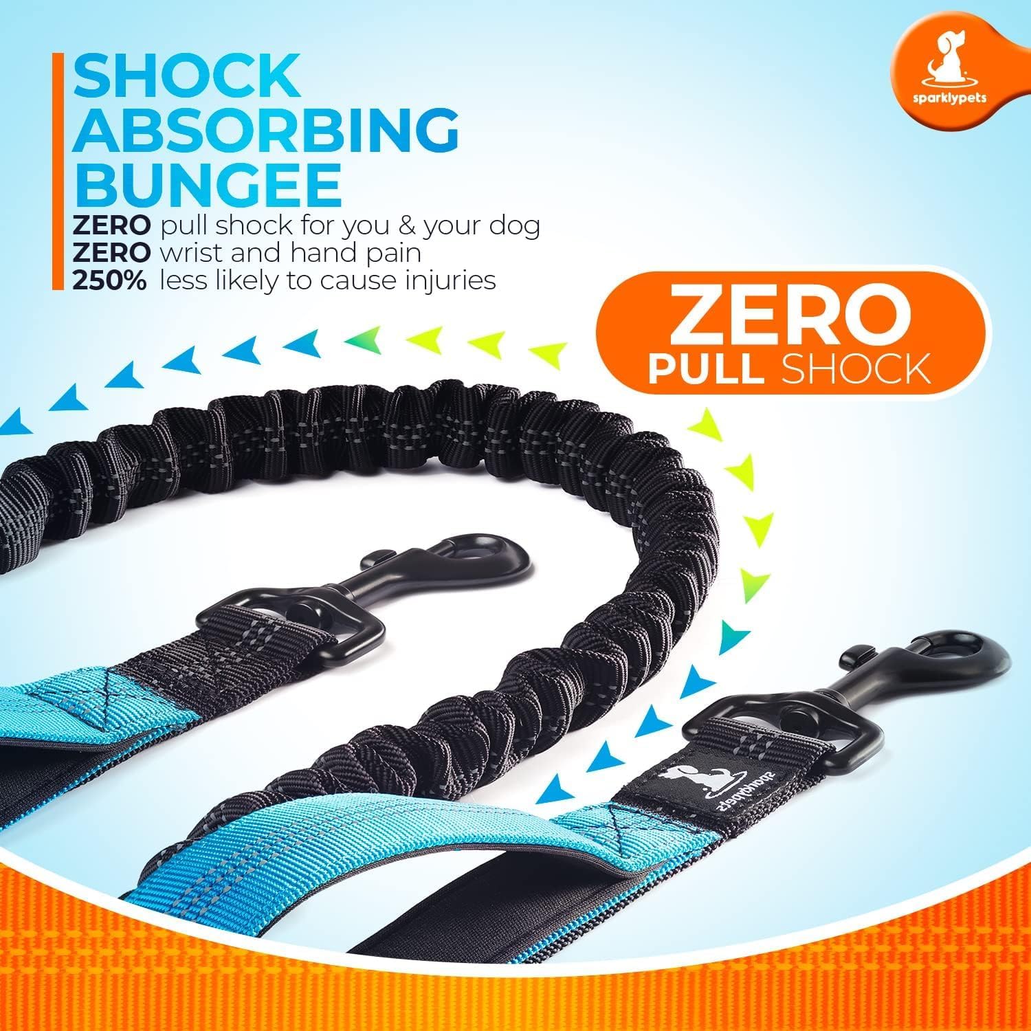 SparklyPets - Hands Free Dog Leash with Reflective Stitches - Waist Leash for Male Dog Walking, Hiking, Training, Jogging, Canicross, Running - Medium & Large Dogs, Gradient Blue