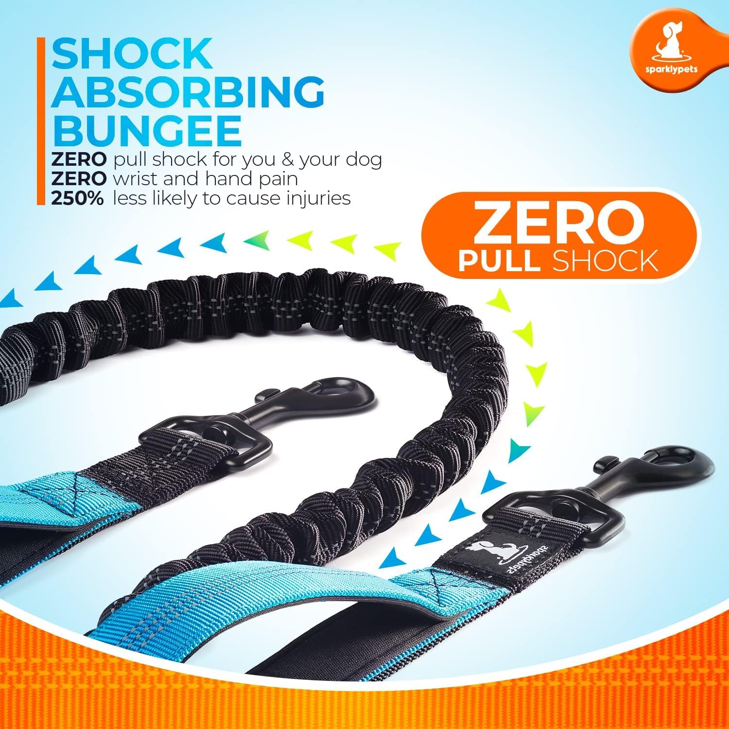 SparklyPets - Laisse Mains Libre pour Chien de Moyenne à Grande Taille - Anti-Traction, Coutures Réfléchissantes - Accessoire Chien pour Jogging, Marche à Pied, Randonnée, Carnicross