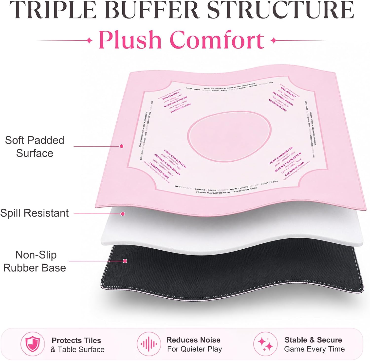 American Mahjong Table Mat 31.5 x 31.5 Inch, Non-Slip Square Mahjong Mat with Rules Cheat Sheet, Printed Charleston & Dragon Guide, Noise Reduction Game Mat for Beginner - Pink