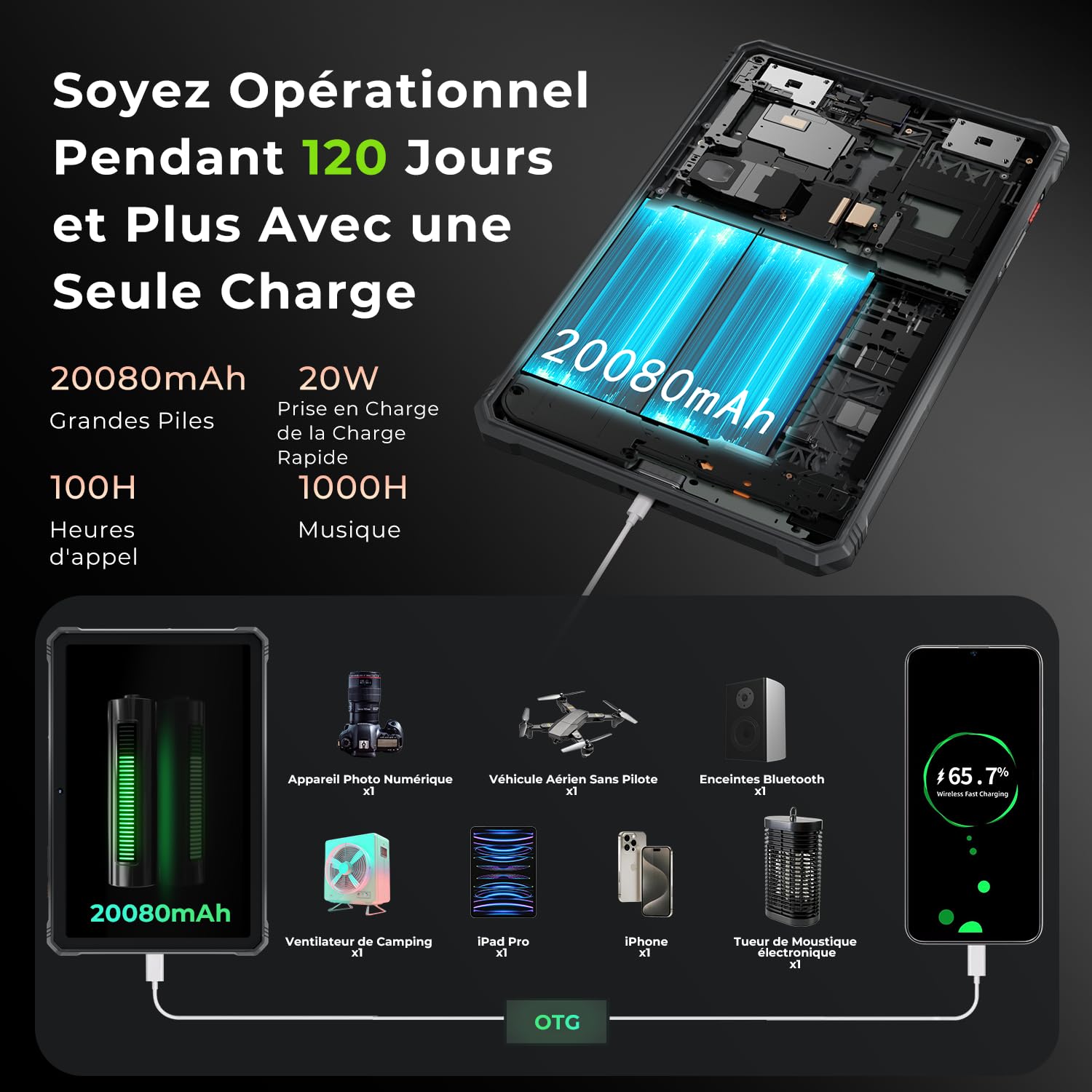 HOTWAV R9 Pro Tablette Incassable, 20Go + 256Go/TF 2To Android 14 Tablette, Écran 11" FHD+ Tablette Tactile, 20080mAh Battery, 64MP+16MP, Dual SIM 4G, WLAN 5G, Octa Core, IP68&IP69K, Face ID, GPS, OTG