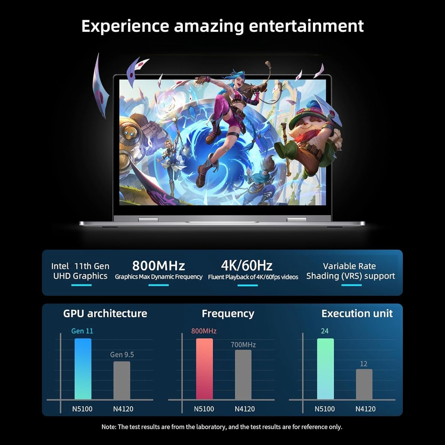 BMAX PC Portatile Touchscreen 2 in 1 Notebook 12GB RAM 512GB SSD Celeron N5100 Girevole a 360° da 13,3 Pollici, Tastiera Retroilluminata 1920x1080 5G WiFi BT4.2 Type Cx2 Film per Tastiera Italiana