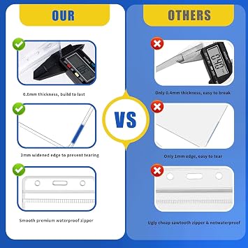 6 Pack Extra Thick ID Card Name Badge Holder Heavy Duty Waterproof Clear Plastic PVC Vertical Sleeve Pocket Resealable(Clear,)-