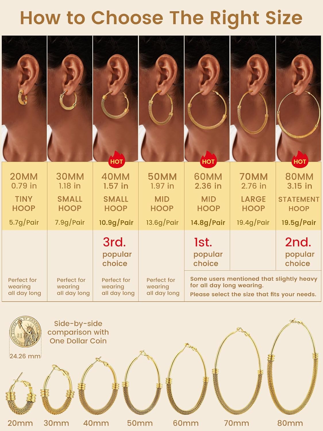 KeyStyle Mesh Hoop Earrings for Women, Stainless Steel Gold Hoops Earring Lightweight Loops, 2MM Thick Hypoallergenic Circle Endless Hollow Hoop 20mm-80mm - Image 6