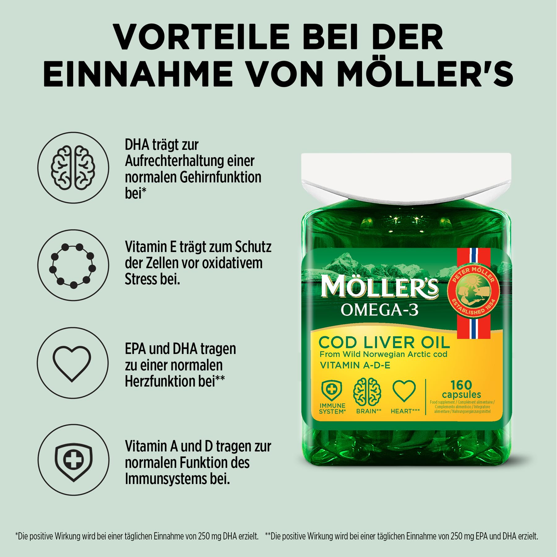 Moller’s ® | Lebertran Kapseln | Omega-3-Fettsäuren DHA & EPA, Enthält Vitamin A, D & E, Unterstützt Immunsystem, Herzfunktion, Gehirnfunktion & Sehkraft | 160 Stück