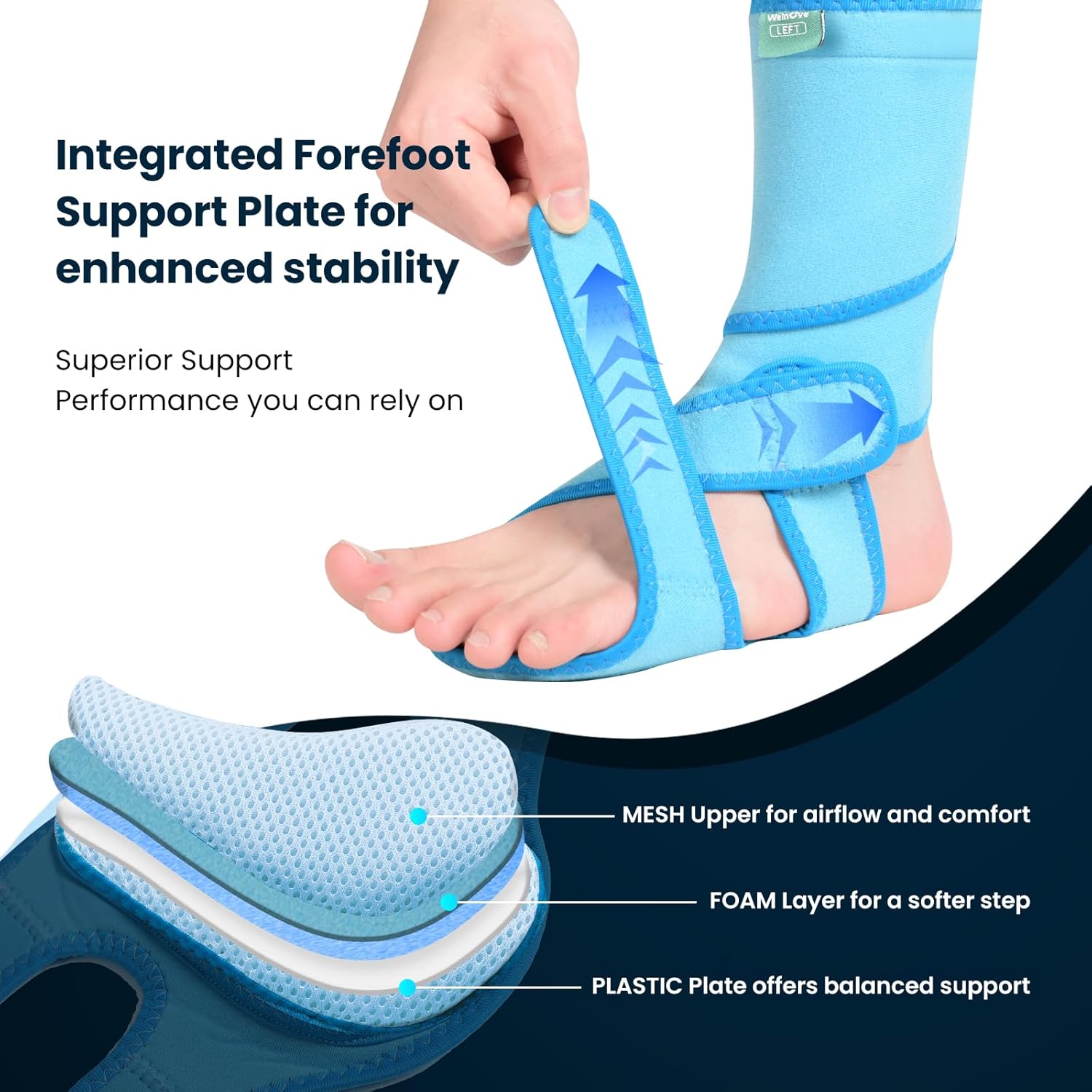Welnove 2 Pack Drop Foot Brace with Arch Support，AFO Brace for Walking ，Relieve the Instability of Lower Limbs by Foot Drop, MS, TBI, Spinal Cord Injury, Cerebral Palsy(Blue, Include Left and Right)