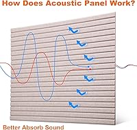 Vista 5 de Paquete de 10 Paneles de Pared Insonorizados Color Camello Despegar y Pegar Paneles Acústicos Grandes, 47"x24"x0.4" Panel de Pared de Espuma