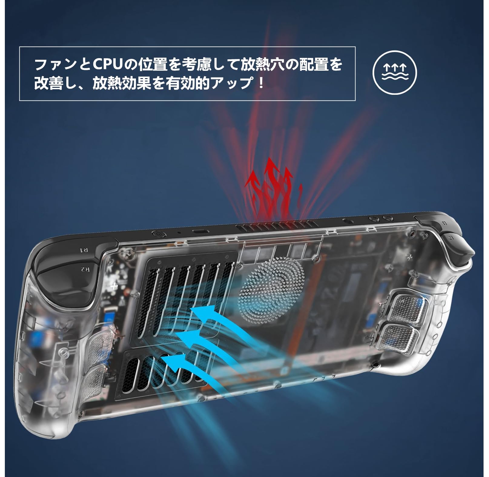 Amazon | SHEAWA Steam Deck用ケース カバー 着せ替えケース 改造 放熱 