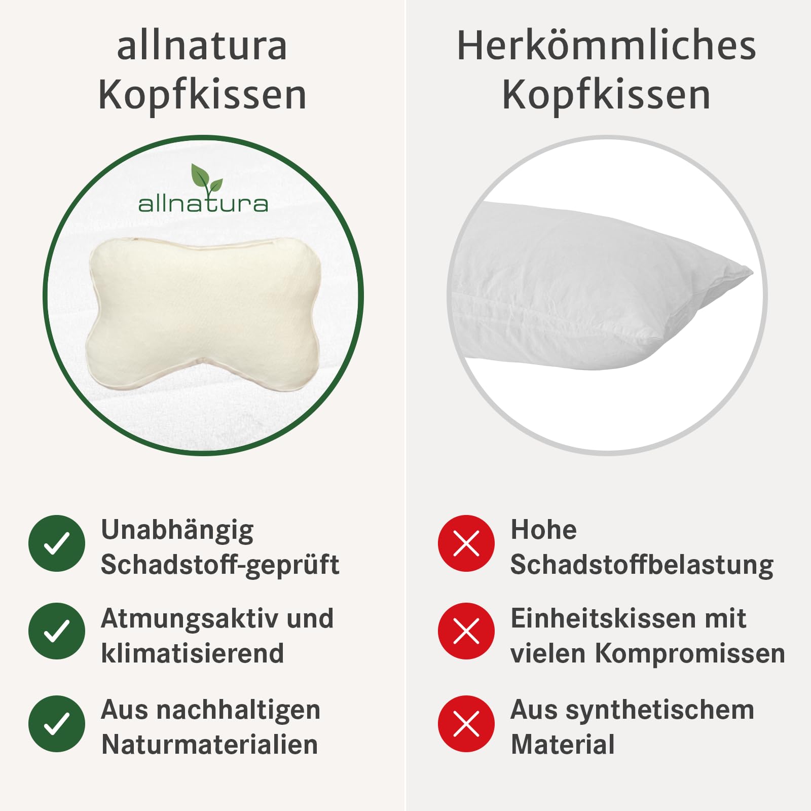allnatura Schmetterlingskissen-Nackenstützkissen Alata – ergonomisches Butterfly Kissen mit Naturlatex-Flocken – individuell anpassbar & atmungsaktiv – mit waschbarem Bio-Bezug – Made in Germany