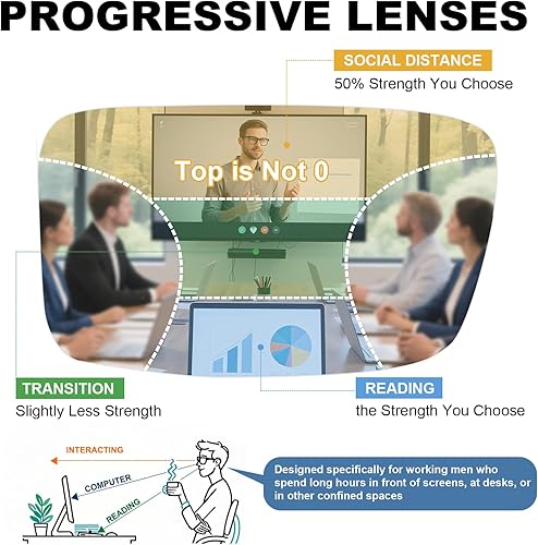 Miniatura 8 de Templos decorativos de fibra de carbono de alta calidad, lentes de lectura progresivos multienfoque para hombre, lentes de lectura multifocales de