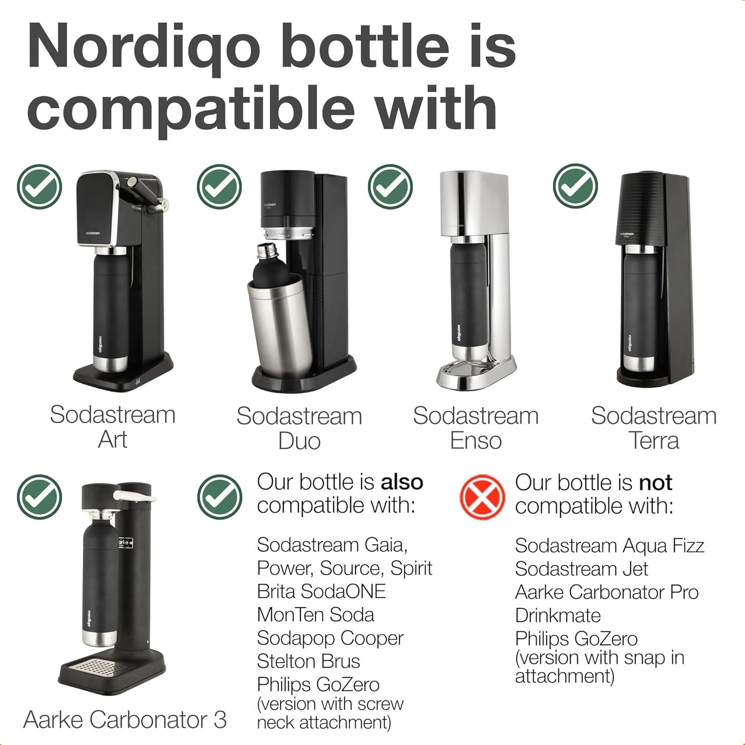 Stainless Steel Carbonating Bottle 33 oz | Compatible with Aarke Carbonator 3, SodaStream Duo & Plastic Bottles | Not for models Aqua Fizz & Jet | No Expiry | Plastic-Free - Image 3