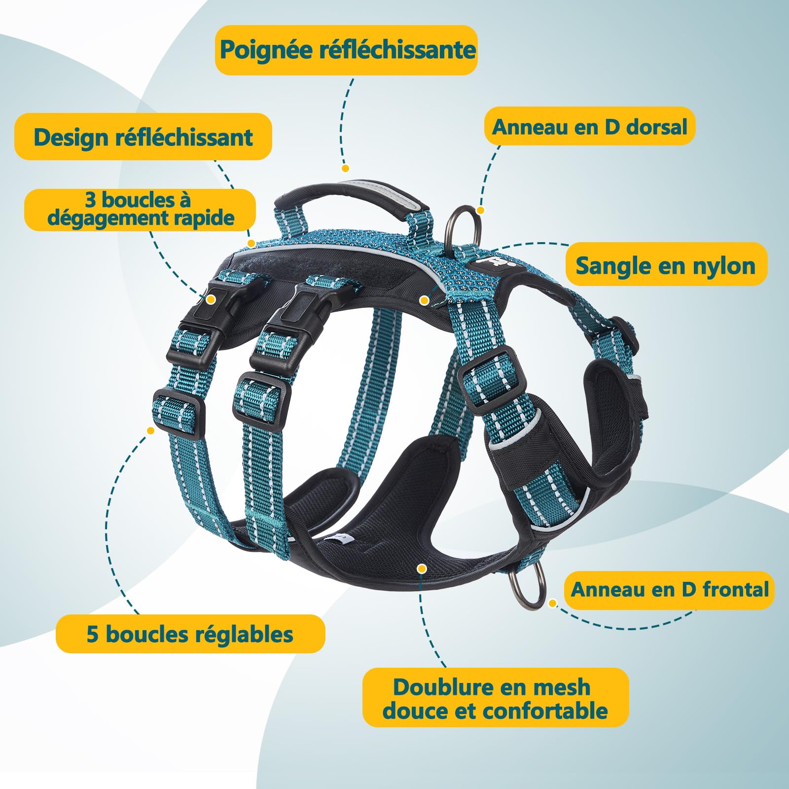 Huntboo Harnais Chien d’Assistance avec 6 Écussons, Harnais Anti Traction pour Chien avec Poignée, Harnais Anti Fugue Chien, Réfléchissant et Réglable, pour Dressage et Promenade (Bleu Sarcelle,L)