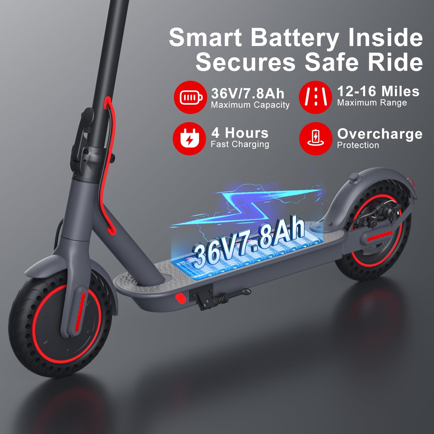 Electric Scooter Adult, 500W Power, 8.5" Solid Tire, 12-16 Miles & 18MPH, Dual Braking, Max Load 264 lbs, Smart APP & Cruise Control, Foldable E Scooters for Commute Campus Street Strolling, UL2272