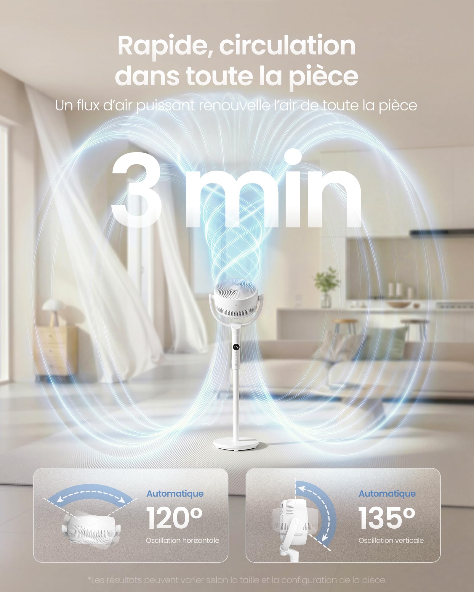 SONGMICS Ventilateur sur Pied Silencieux 20 dB, avec Télécommande, Circulateur d’Air Puissant, Oscillation 120°+135°, 15 Vitesses, Minuterie 15 h, 3 Modes, Hauteur Réglable, Blanc Nuage XFC002W1EU - 4