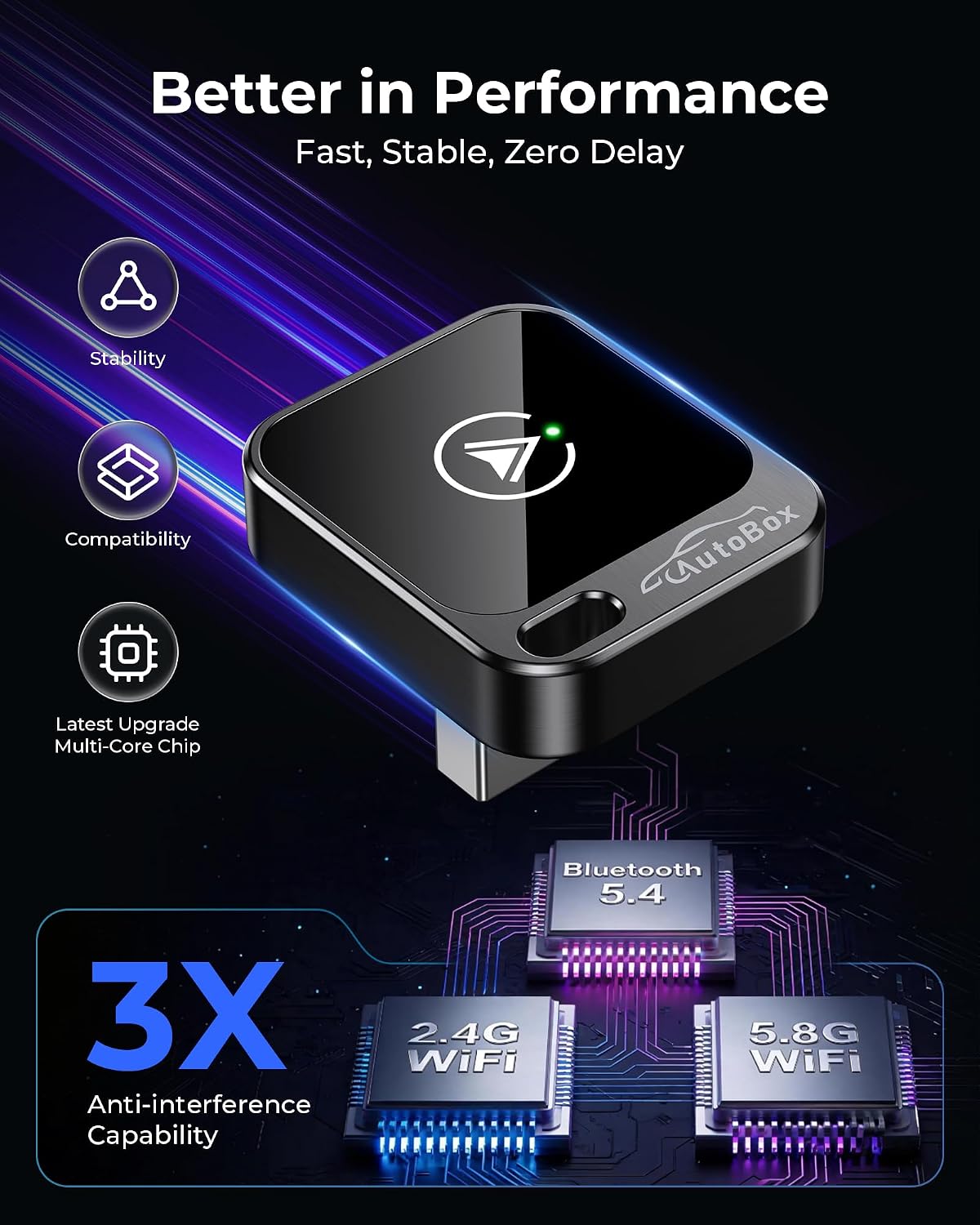 2-in-1 Wireless CarPlay & Android Auto Adapter, 2026 Upgraded Mini Zero-Lag Dongle Converts Wired to Wireless Car Play/Android Auto, Fast Stable Connection Plug & Play(Meteorite Black)