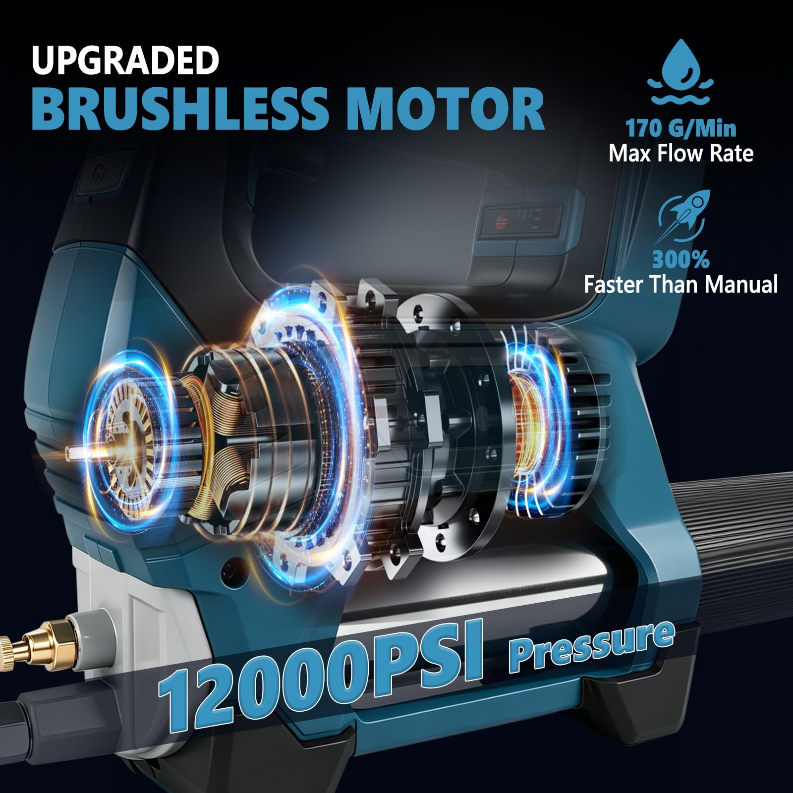 Akumulatorowa wyciskarka do smaru kompatybilna z Makita 18 V, ulepszona, bezszczotkowa elektryczna prasa do smarowania 12000 psi, 6 oz/min z 3 ustnikami, wąż 60 cm, 3 złącza do traktorów