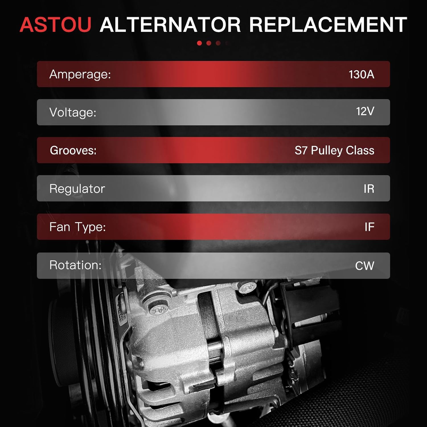 11256N Alternator 2007 2008 2009 2010 2011 2012 2013 2014 2015 for Nissan for Armada for Titan for Xterra for Pathfinder for Frontier 2008-2019 NV Series 4.0L 5.6L 12V 130A 7-Groove Pulley