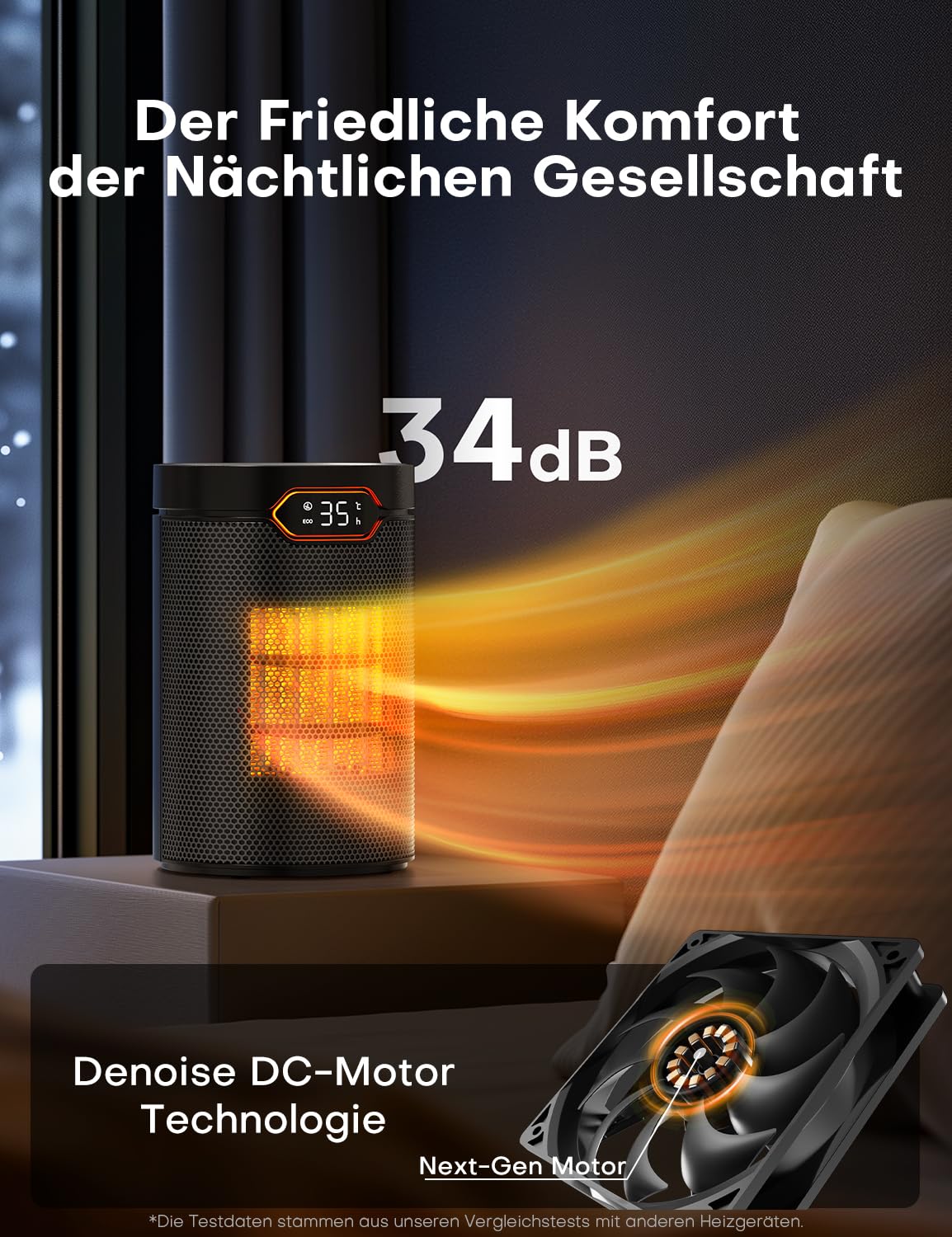 QEXREED Heizlüfter 1500W PTC Energiesparend ECO Modus 4 Heizmodi Thermostat 24H Timer Fernbedienung Überhitzungsschutz Kippschutz Tragbar Leise
