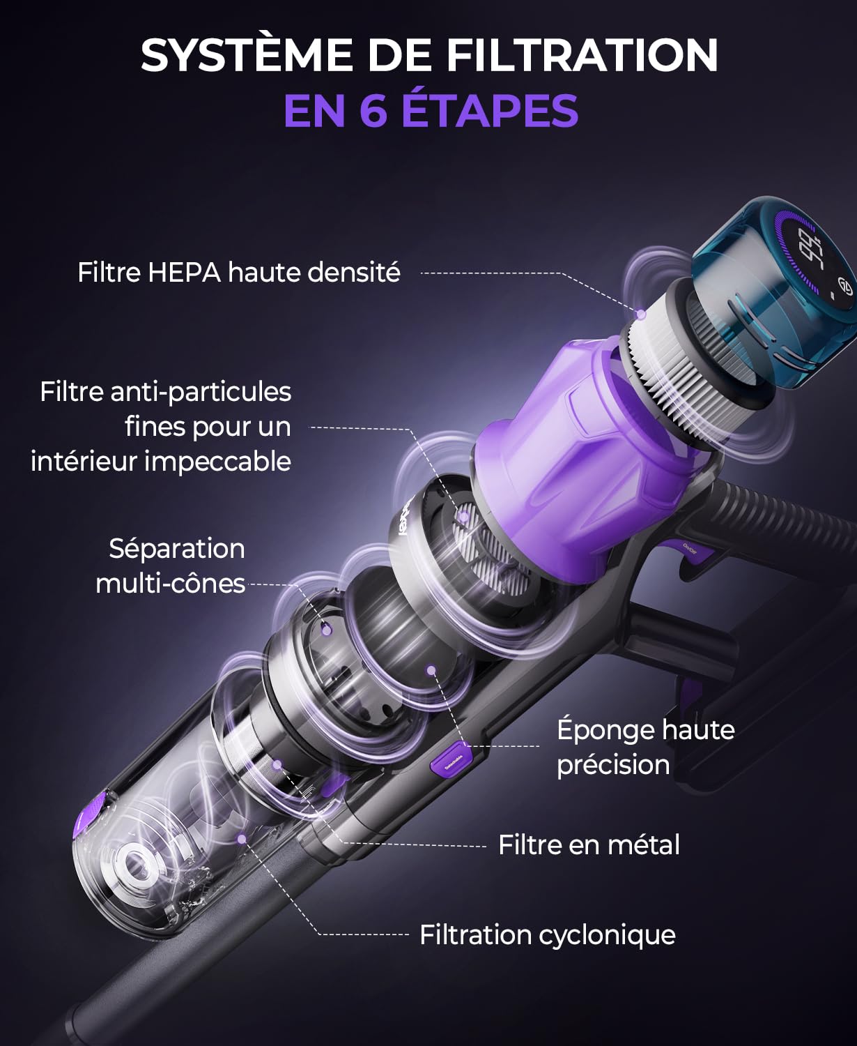 Aspirateur Balai sans Fil Puissant, 55KPA/580W/70Min Aspirateur sans Fil avec Affichage Intelligent et Anti-Enroulement, Lumière LED Verte, Aspirateur Puissant pour Sols/Tapis/Poils d'animaux
