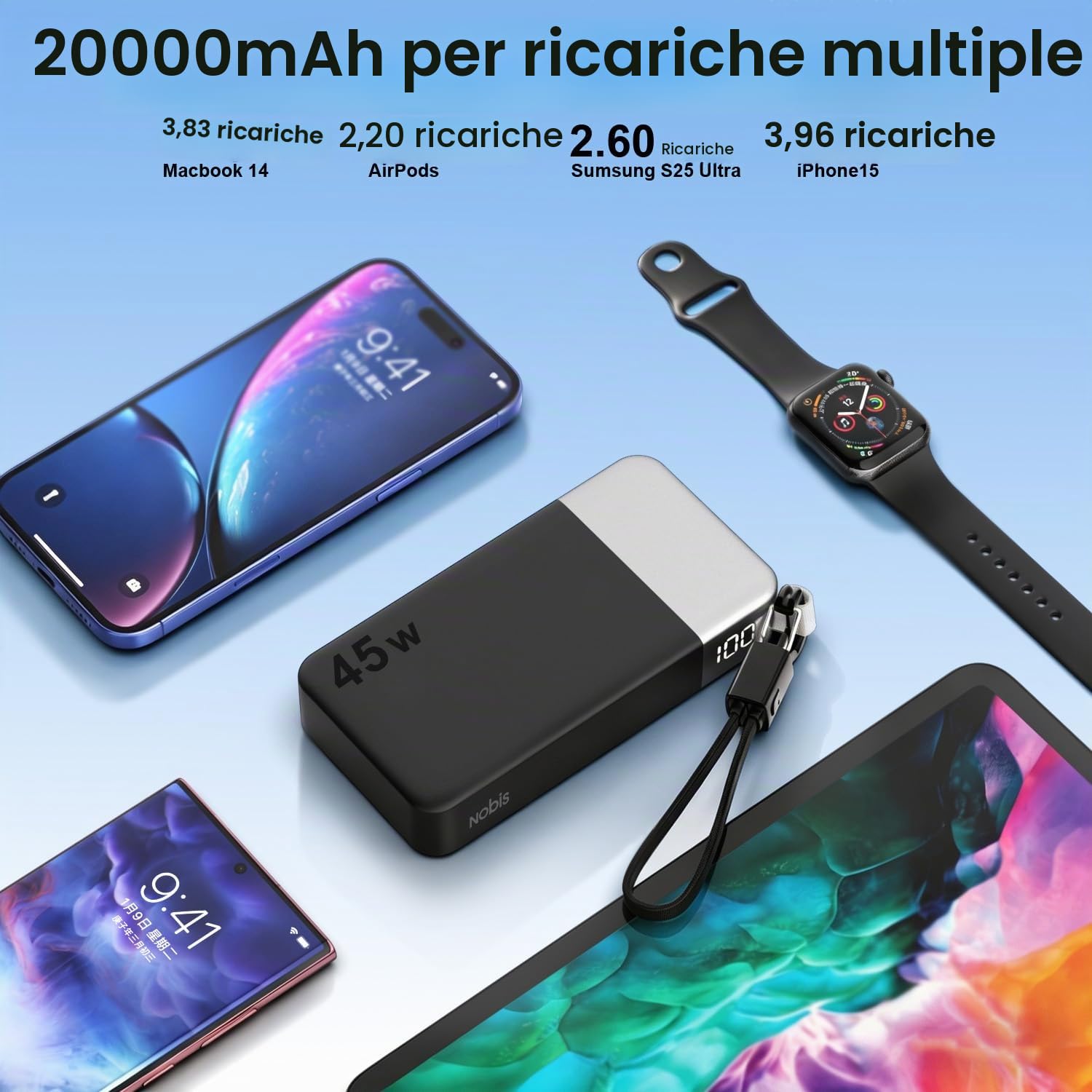 NOBIS Power Bank 20000mAh 45W Caricatore Portatile con Cavo C-C Staccabile | Powerbank con Ricarica Rapida, Display Digitale e 4 Porte (2 USB-C + 2 USB-A) per iPhone, Android e Tablets
