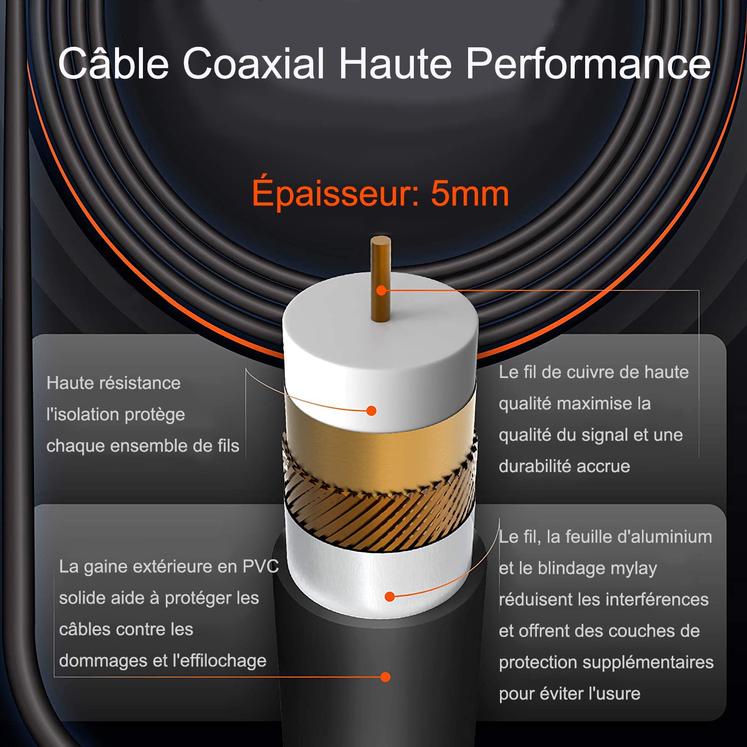 36DBI Antenne TV Intérieur Puissante, 200 km d'autonomie Antenne TNT Intérieure avec Signal Amplificateur Booster pour TNC/VHF/UHF/M/FME, Soutenir TV HD