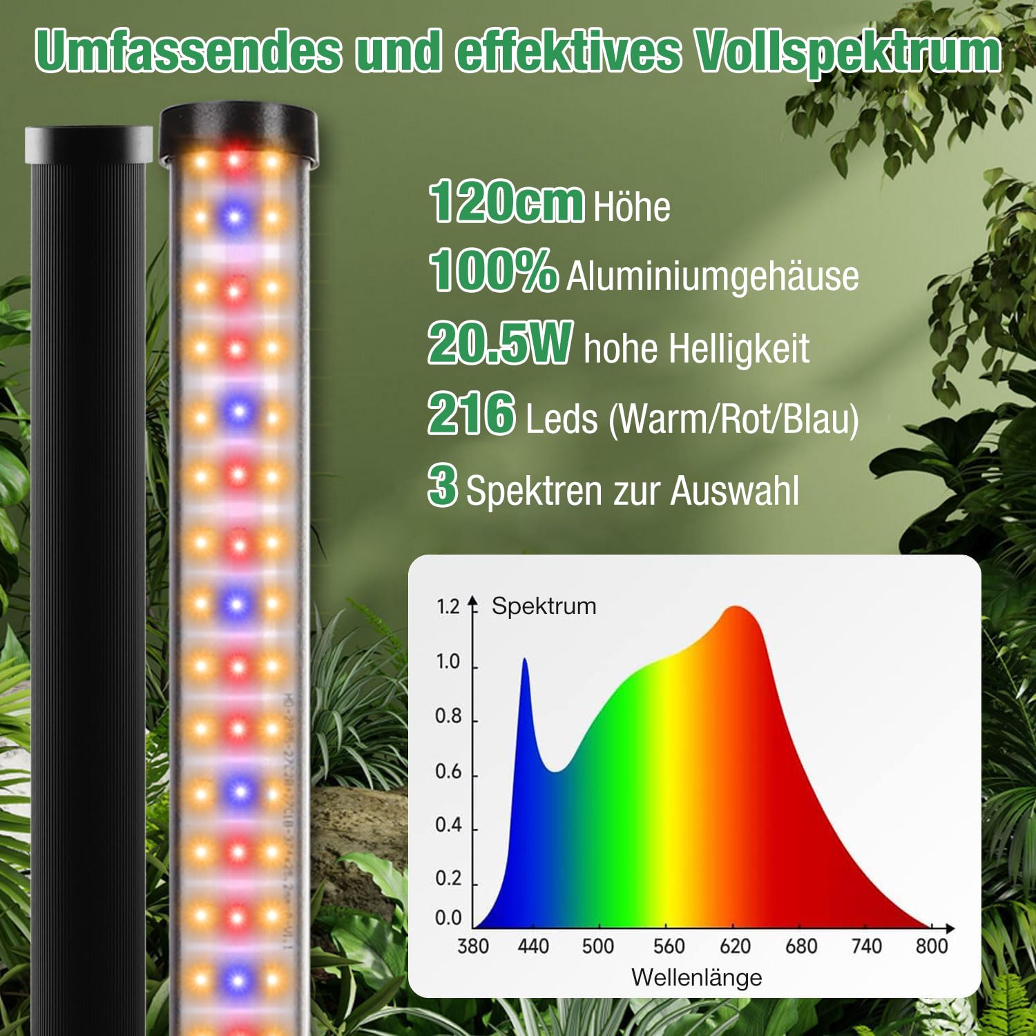 122 cm Pflanzenlampe LED Vollspektrum, 216 LEDs Grow Lampe mit Zeitschaltuhr 4/6/12 Std für Große Zimmerpflanzen, 3 Modi & 5 Dimmstufen Standleuchte mit Metallfuß, Pflanzenlicht für Indoor Anzucht