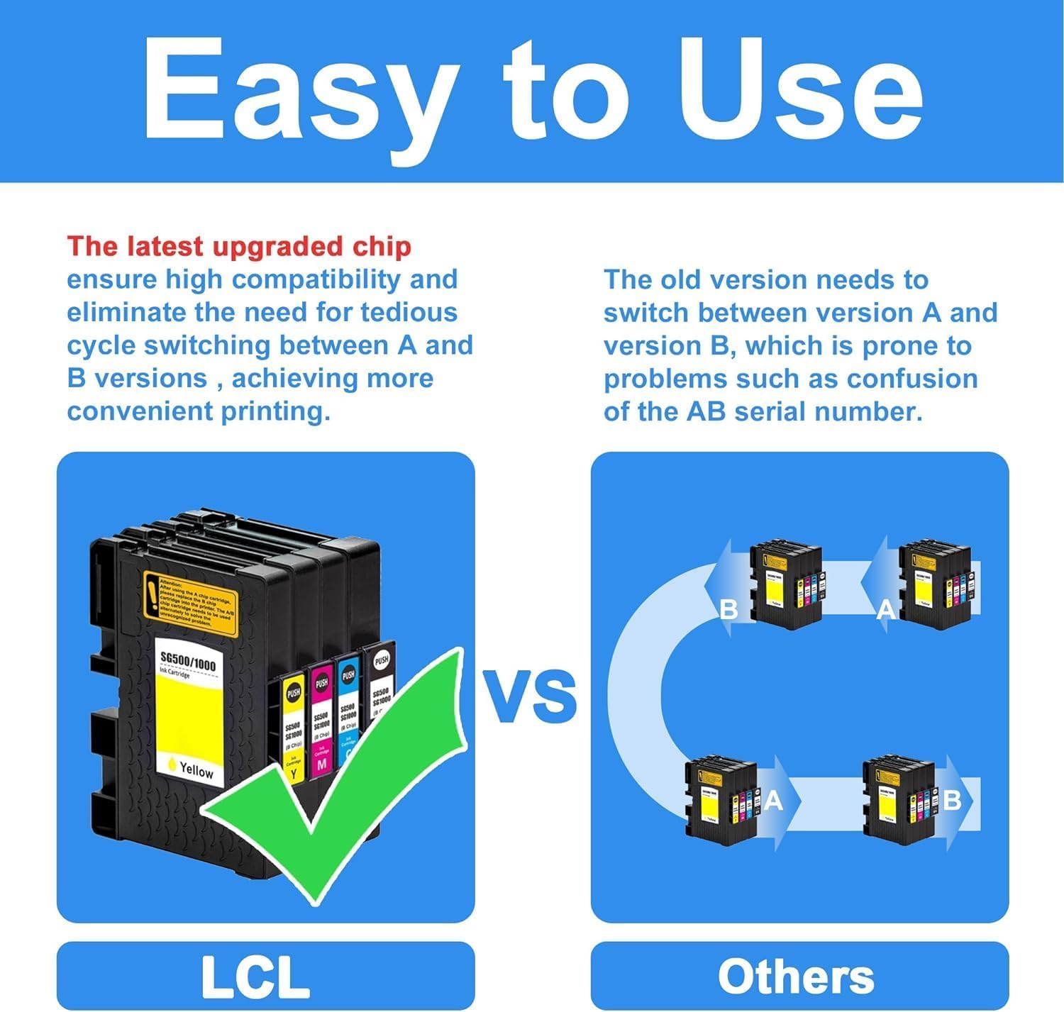 Kit Cartucce Inchiostro Sublimazione LCL - Ricambio Alto Rendimento Per Stampanti Sawgrass SG400/SG800 (Nero, Ciano, Magenta, Giallo) - Foto 9