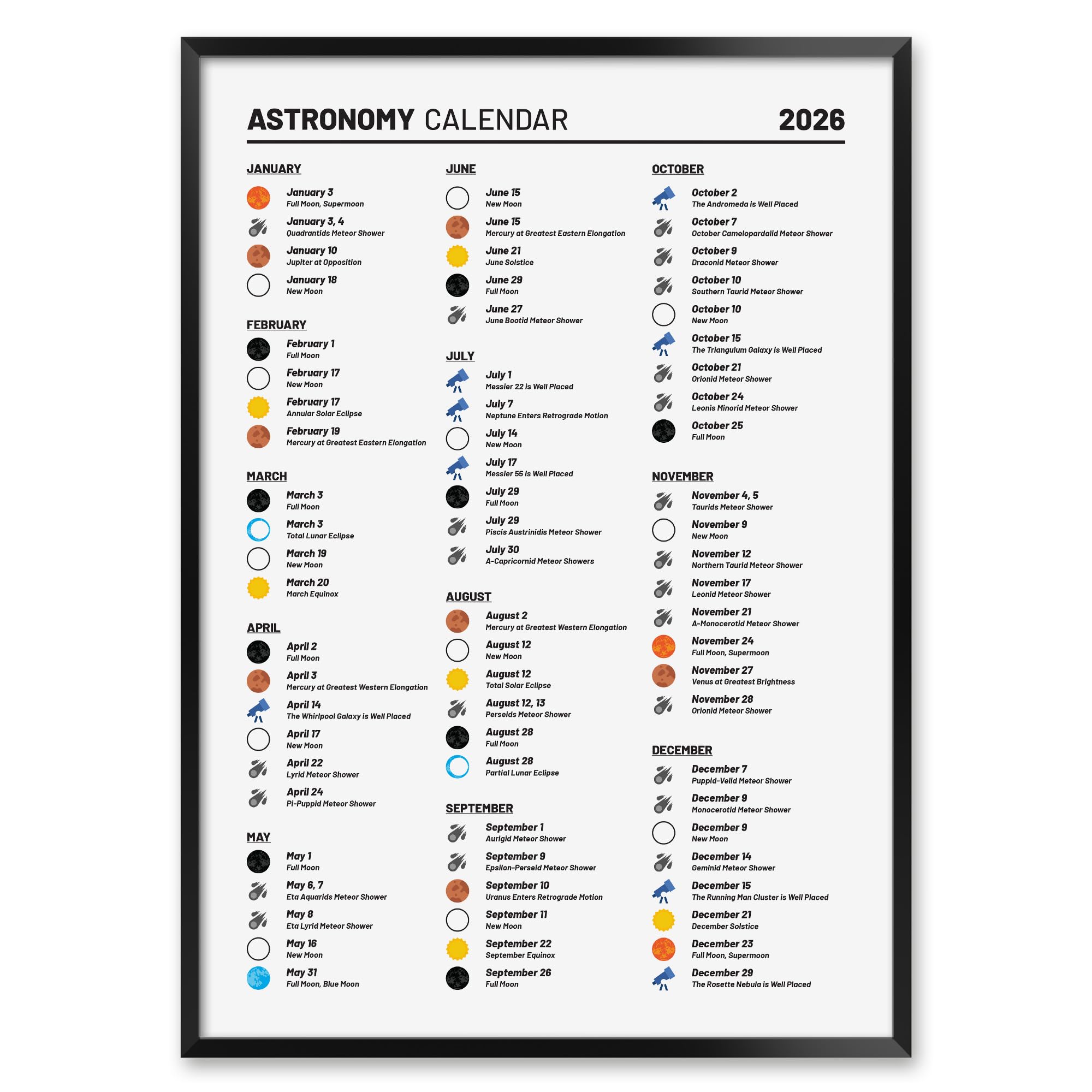 2026 Astronomy Events Calendar with Moon Phases, Meteor Showers, Solar and Lunar Events, Celestial Observation Wall Art