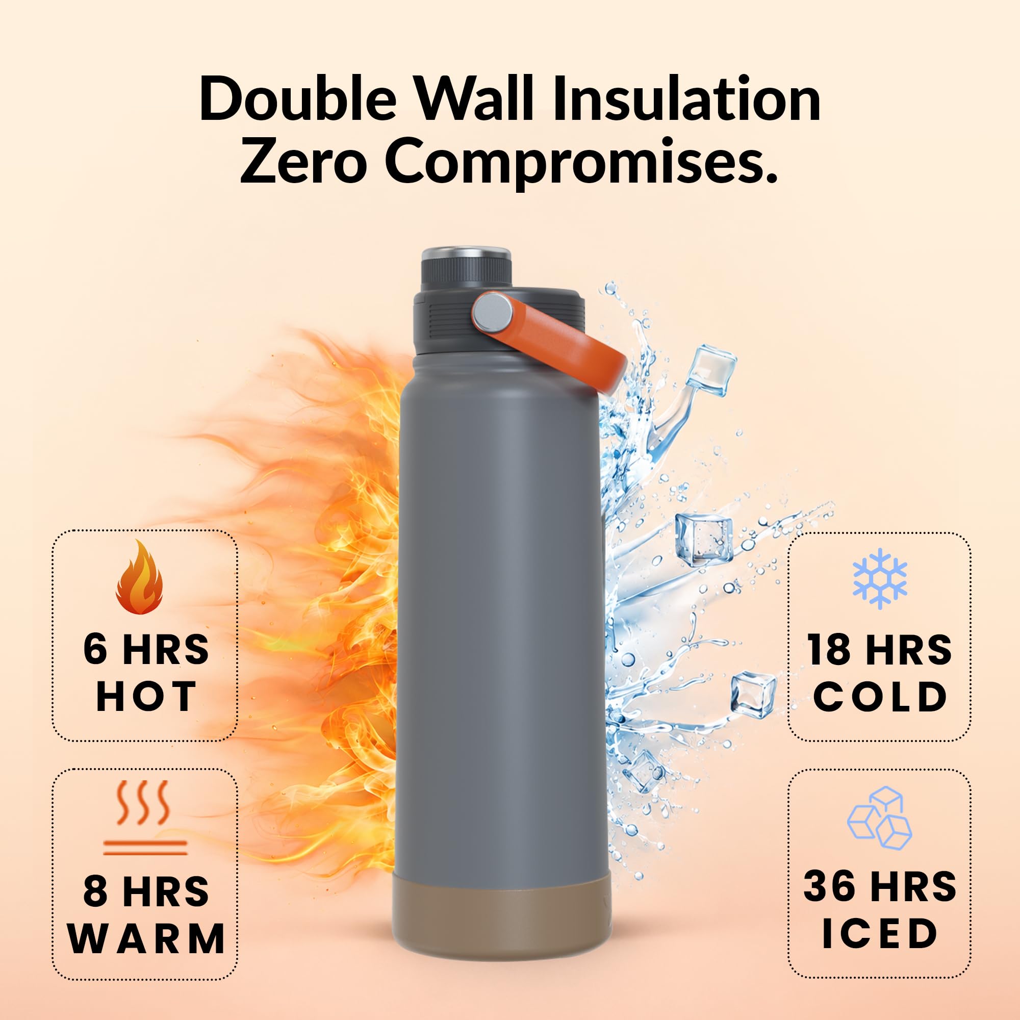 Rabitat Hyde Water Bottle - Insulated Stainless Steel -4 Rabitat Hyde Water Bottle - Insulated Stainless Steel -4