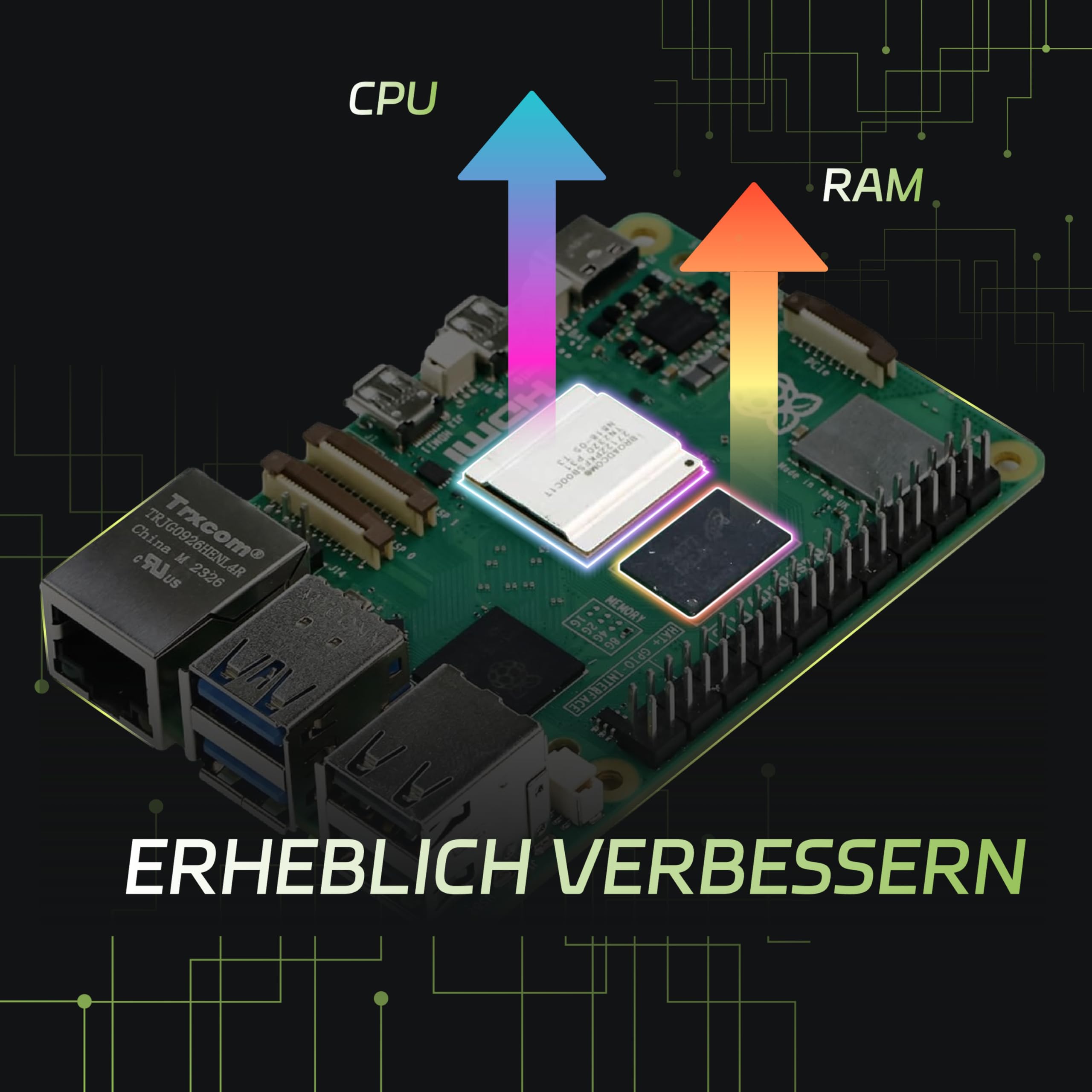 iRasptek Starter Kit for Raspberry Pi 5 8GB 128GB Edition Aluminium Gehäuse OS-Bookworm vorinstalliert