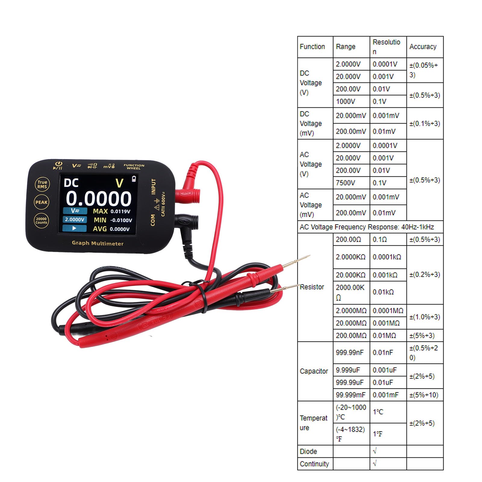 PV multimetro digitale 20000 conteggi schermo TFT ricaricabile multimetro grafico fotovoltaico - tester elettrico