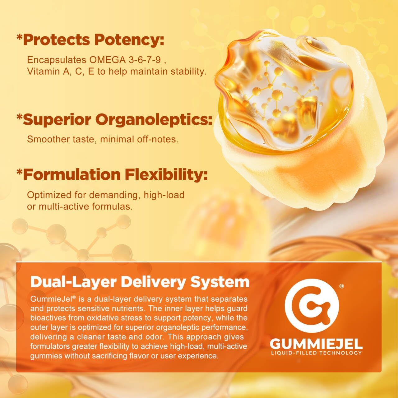 Omega 3-6-7-9 Gummies, Organic Sea Buckthorn Oil 1200MG & Flaxseed Oil 500MG, Vegan Omega 7 Supplement w/Vitamin A, C, E, Fatty Acids, No Fish Taste, Supports Skin, Eye, Immune, Brain Health, 60 Cts - Image 8