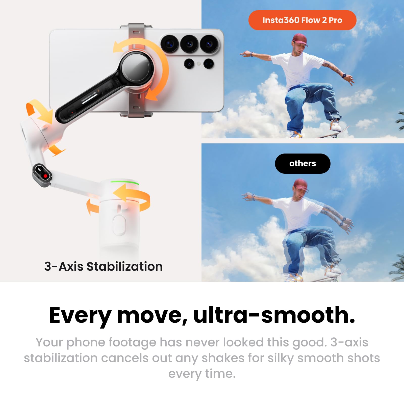 Amazon.com: Insta360 Flow 2 Pro Mic Bundle Grey - Foldable AI