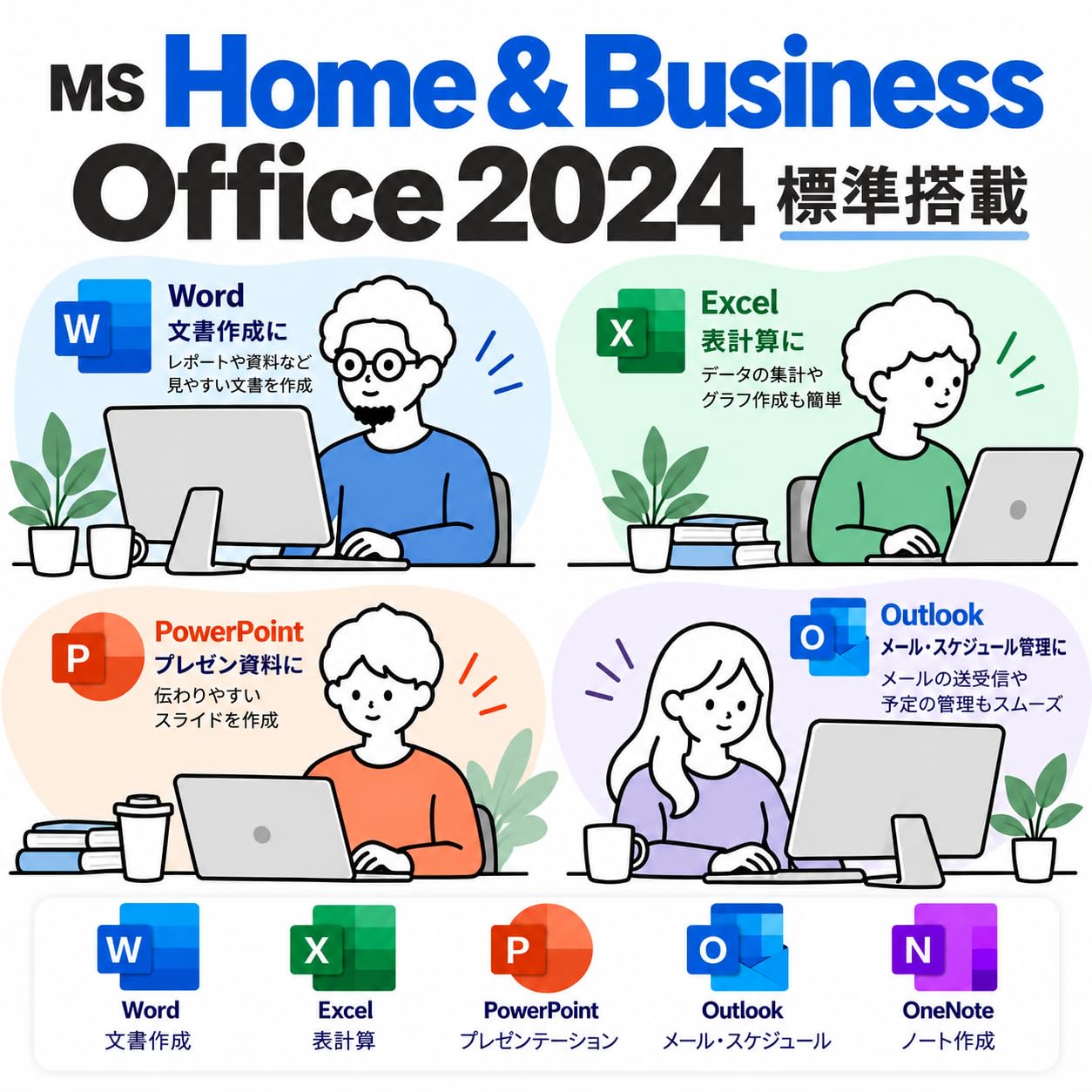 Amazon.co.jp: 【整備済み品】 ノートPC LIFEBOOK A5511 15.6型 i3