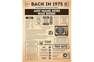 Back in 1975 Birthday Party Decorations