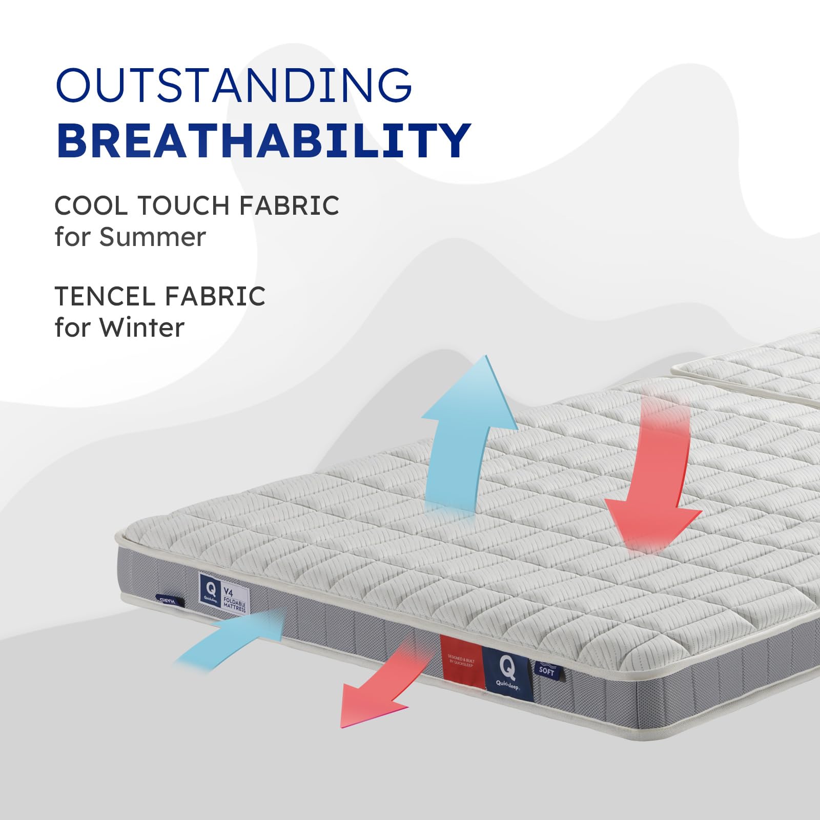 Amazon｜QUICKSLEEP VA4 Z キューブ 折りたたみマットレス | ツイン