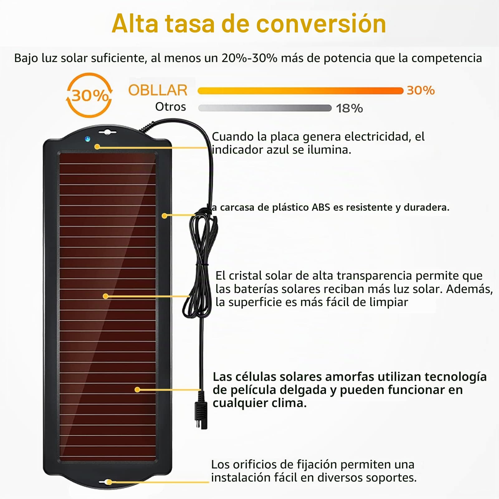 Cargador de batería solar de 12 V, mantenedor y cargador de batería, 2,5 W, kit de carga de goteo de panel solar portátil para automóviles, motocicletas, barcos, caravanas, remolques, etc.