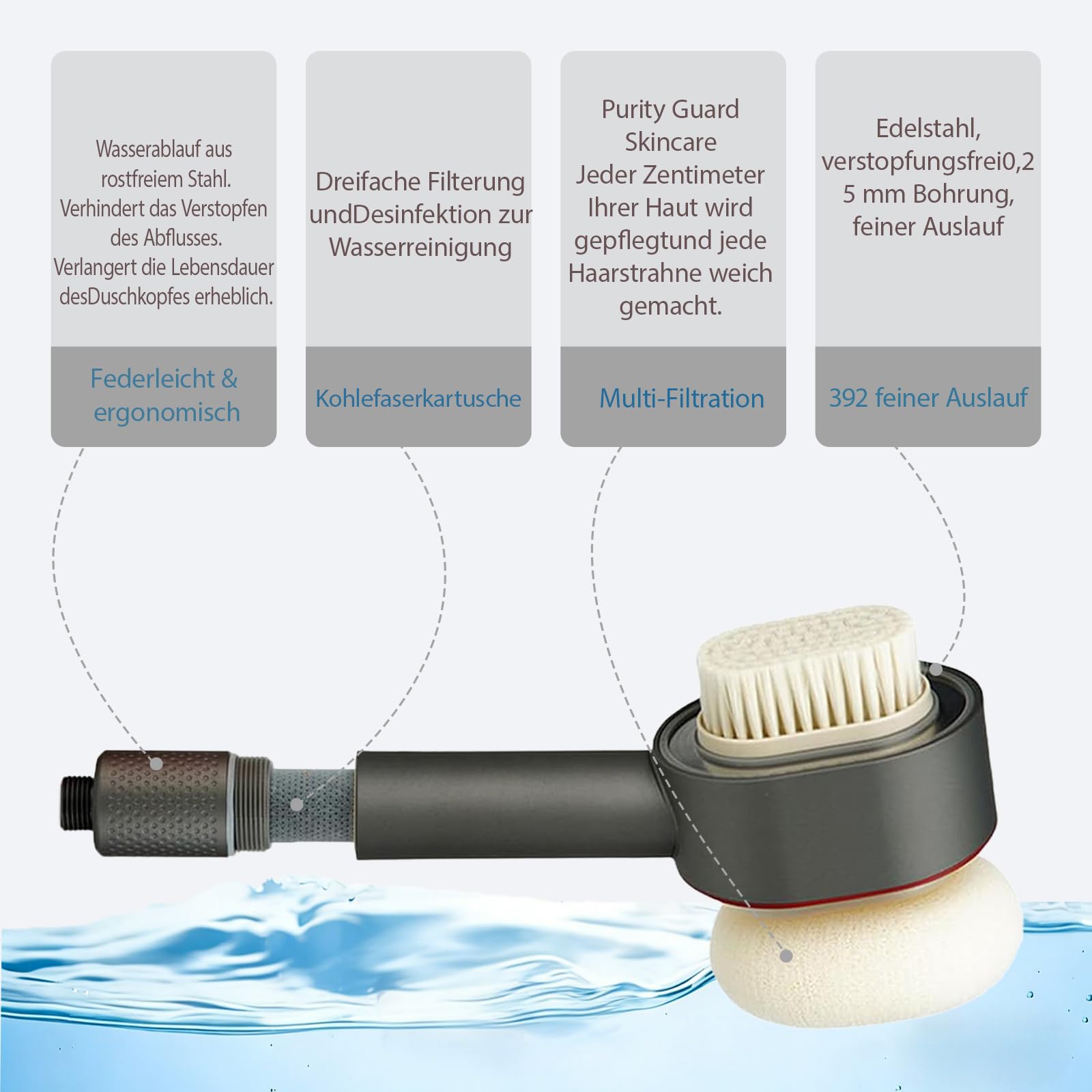 Alcachofa de ducha con filtro de carbón activo, cabezal de ducha de masaje de alta presión, 3 en 1, antical, elimina el cloro residual de agua dura y metales pesados + accesorios (rosa, filtro)
