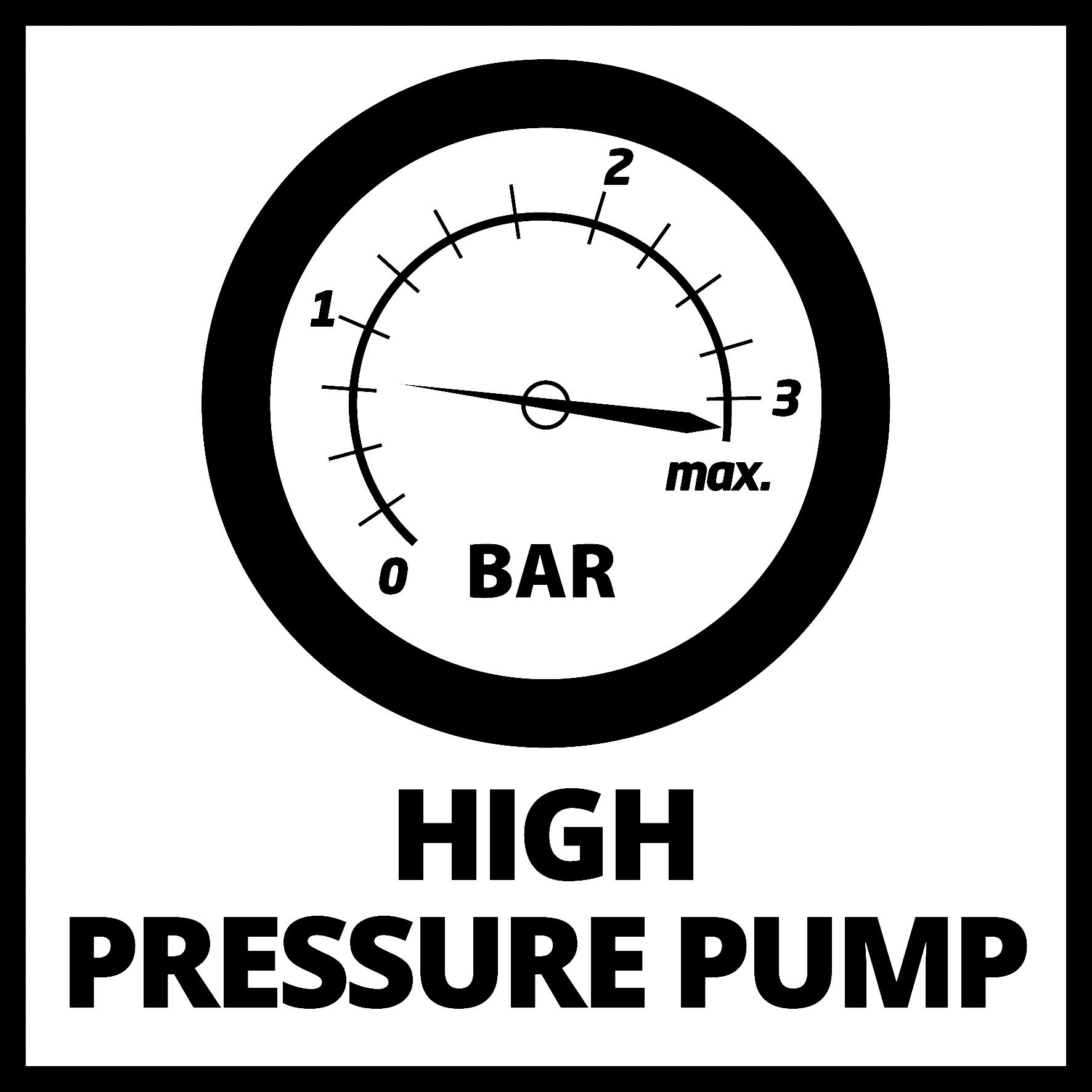 Einhell Pompe immergée GC-PP 900 N (900 W, Profondeur d'immersion 7 m, Câble d‘alimentation 10 m - Avec flotteur, Corps en INOX, 3 Turbines en PVC)