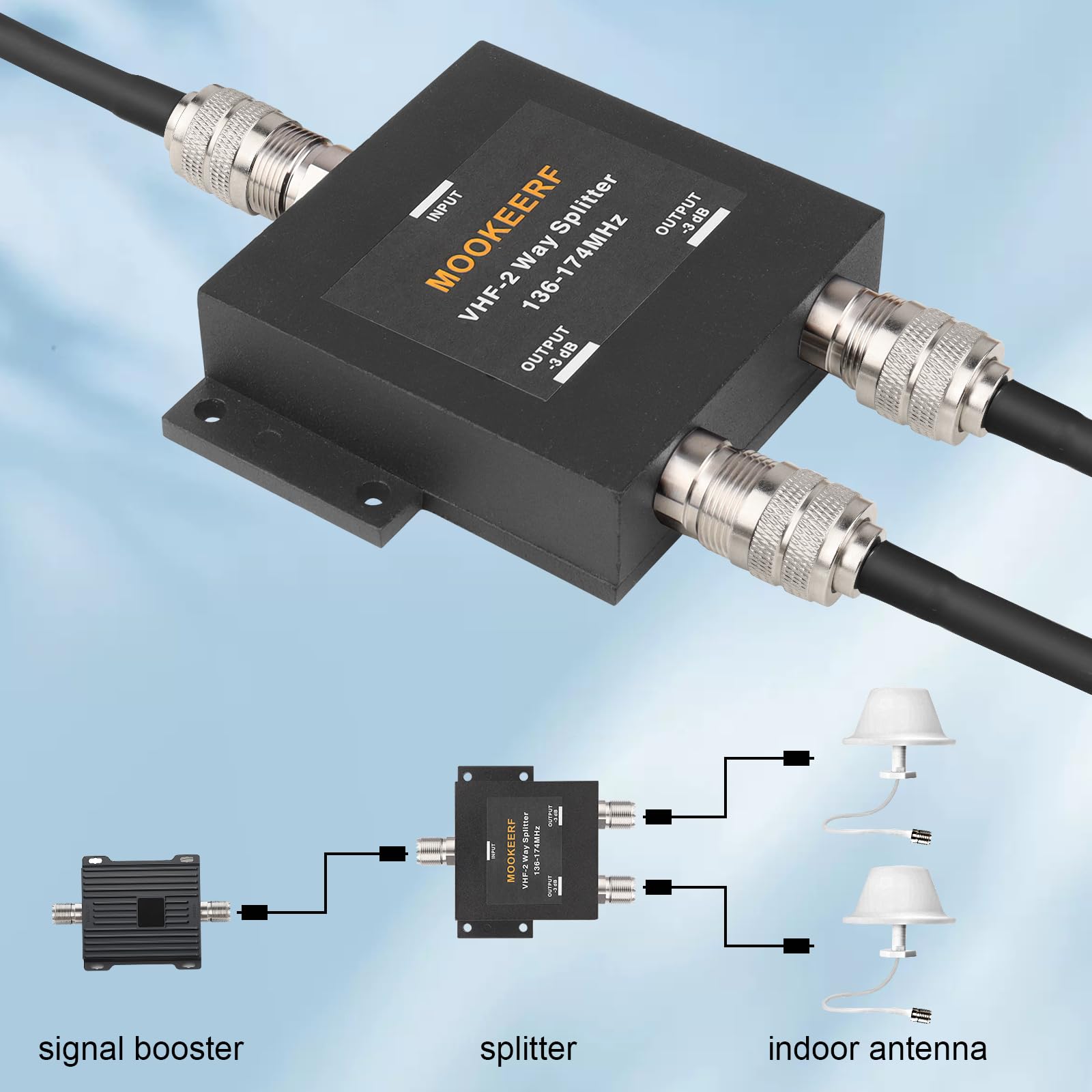 Amazon.com: MOOKEERF VHF-2 Way Splitter for 136-174MHz HAM CB or