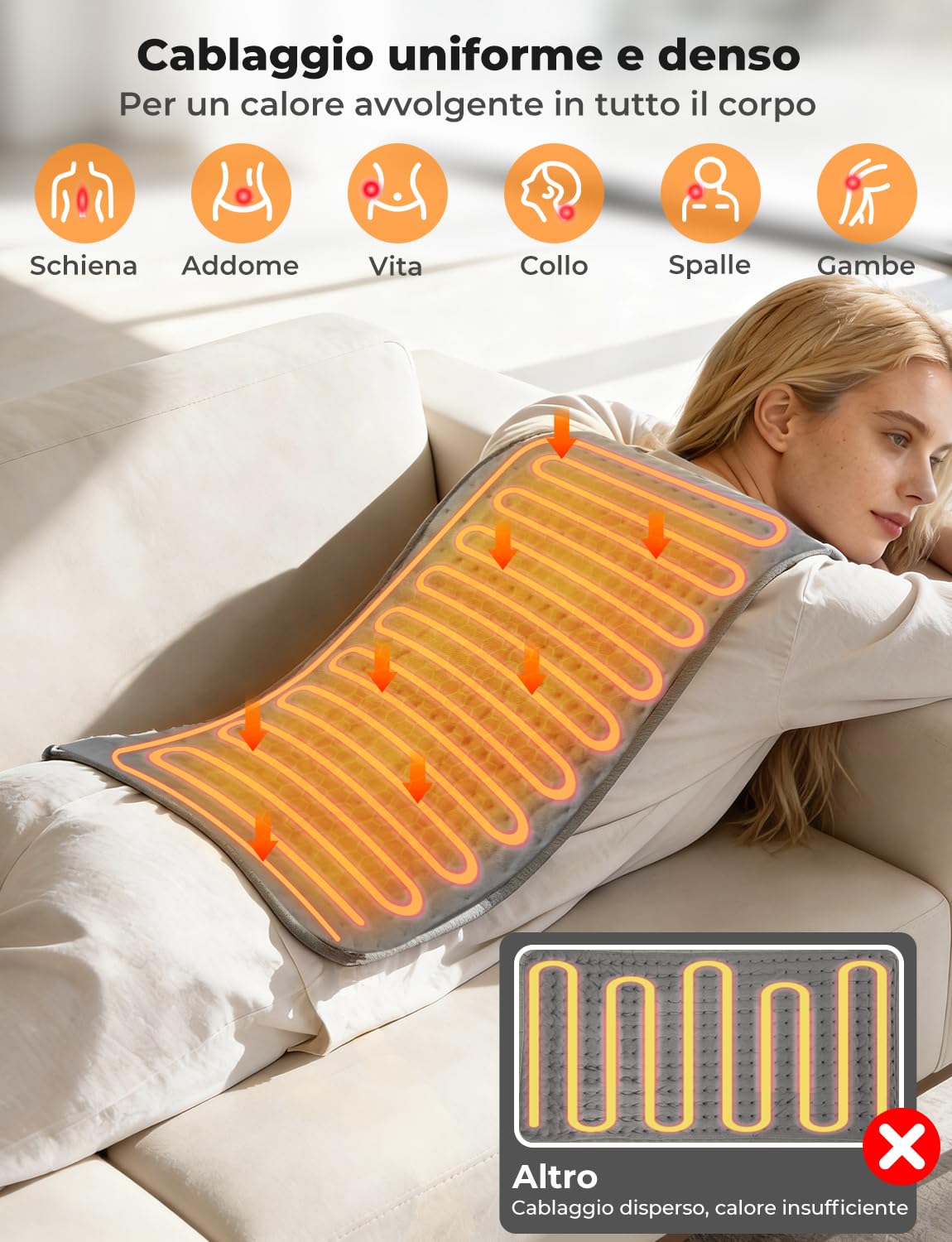 Termoforo Elettrico 60x30cm – Per Schiena, Spalle e Addome, 9 Livelli Di Temperatura, 4 Timer, Riscaldamento Rapido, Spegnimento Automatico, Lavabile In Lavatrice - Grigio Scuro