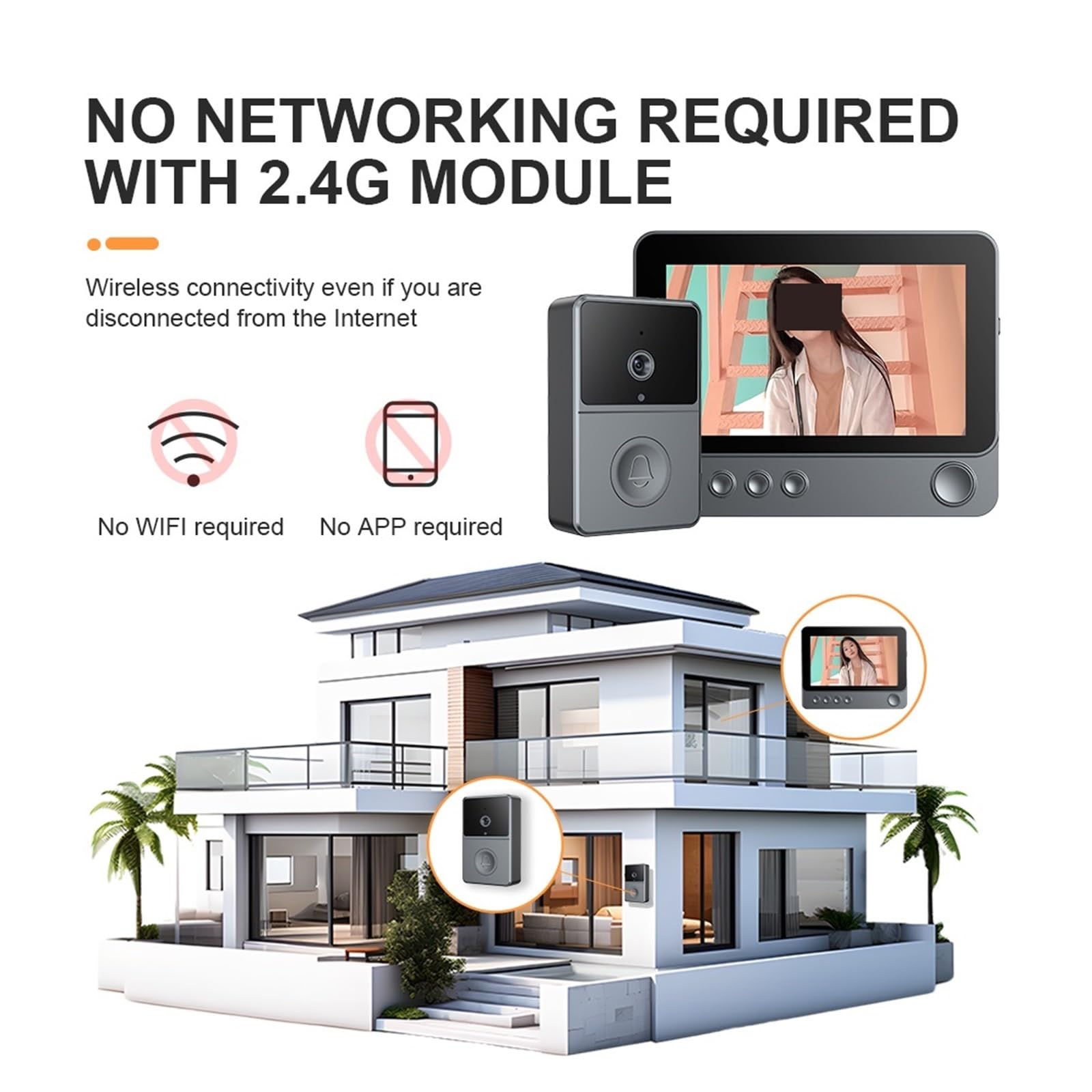 Interphone vidéo sans Fil 2,4 GHz, Sonnette de Surveillance vocale bidirectionnelle, Porte à Vision Nocturne, système d'interphone for Villa Grand Angle