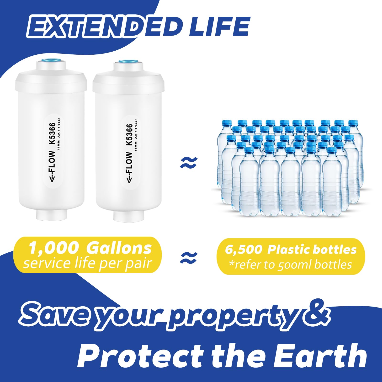 Filtro de agua con fluoruro, repuesto para elementos Berkey® PF-2®, compatible con el sistema de filtración por gravedad Berkey®, material de filtro natural (paquete de 2)