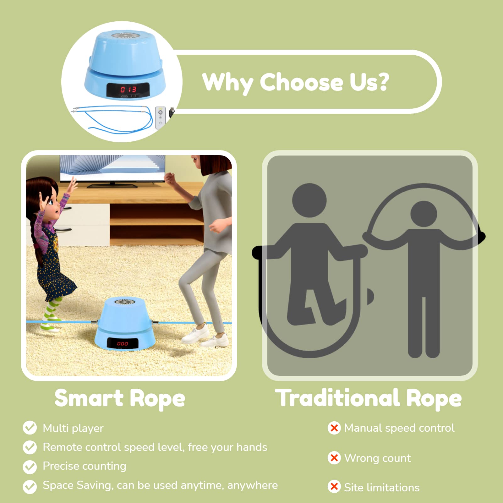 Electric Skipping Rope Machine Remote Control LED Display ...