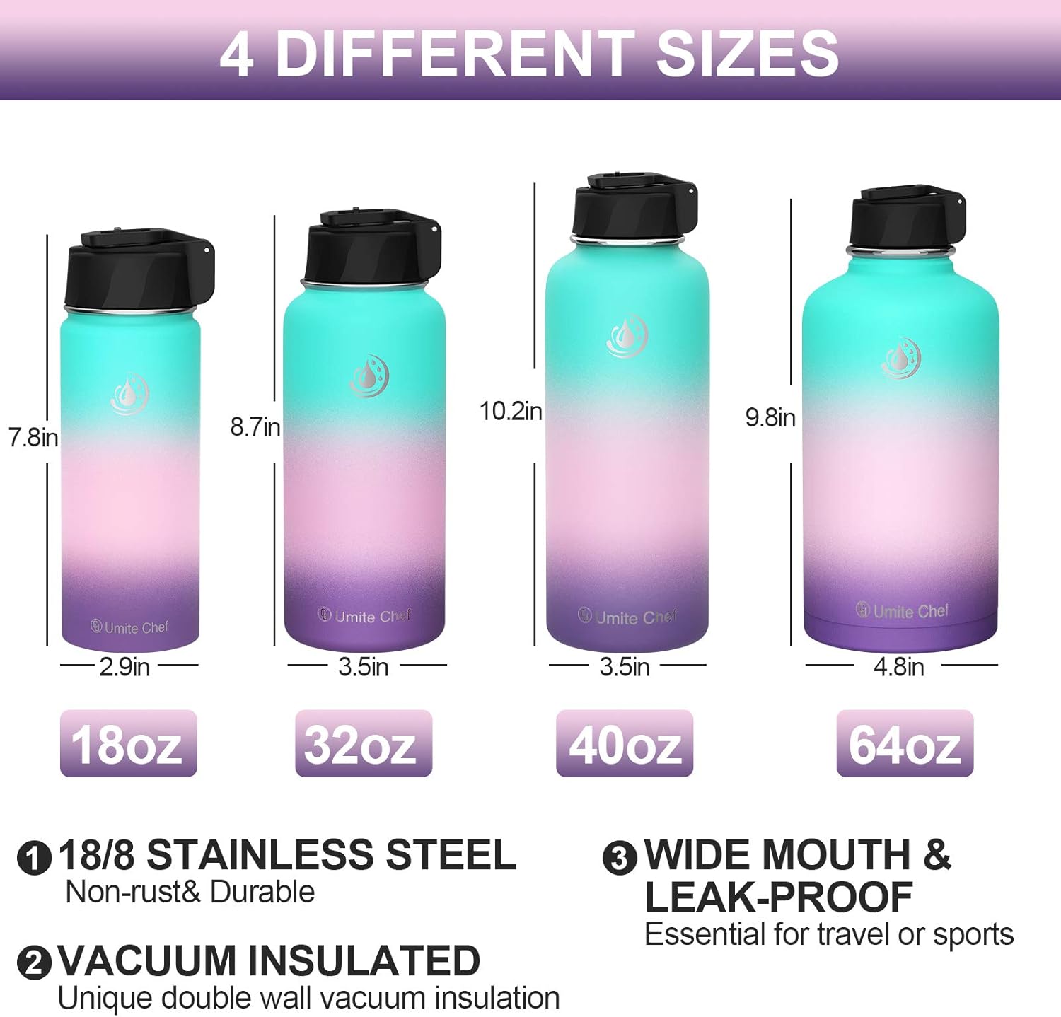 Umite Chef Water Bottle, Vacuum Insulated Wide Mouth Stainless-Steel Sports 18-87OZ Water Bottle with New Wide Handle Straw Lid ,Hot Cold, Double Walled Thermo Mug : Home & Kitchen