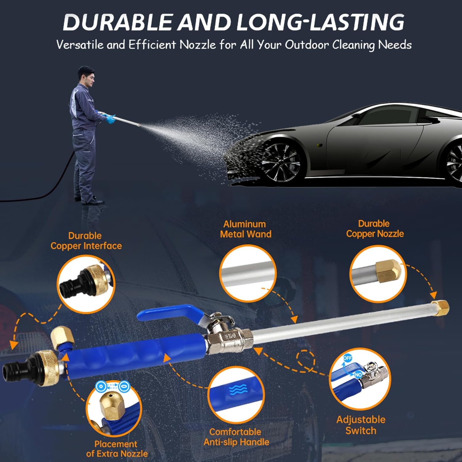 HydroNozzle-2-in-1 Portable Power Washing Nozzle with Hydronozzle,Jetson.Com Pressure Washer,Jet Nozzle High Pressure HoseNozzle with Connect Hose Fittings,For Fence Cleaning Garden Watering (F)