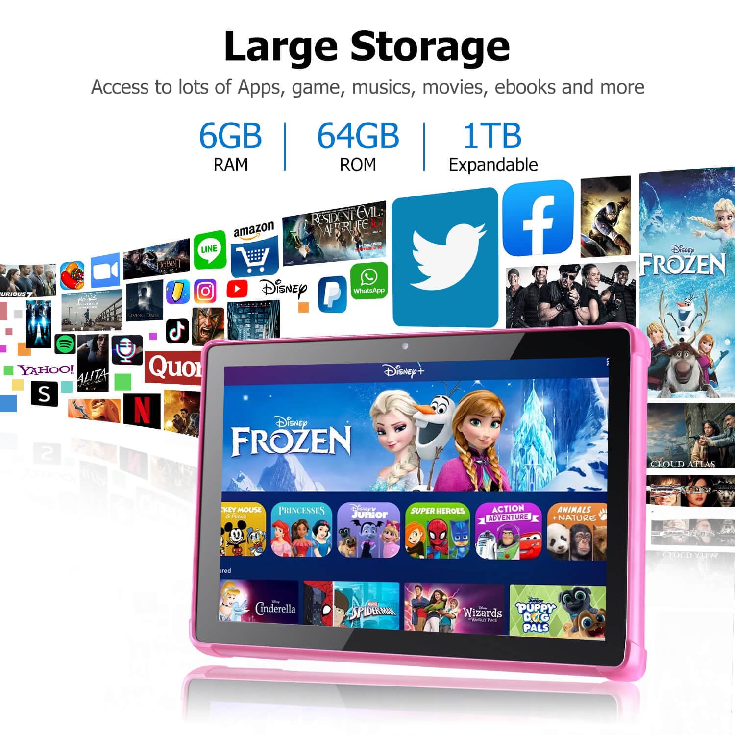 Tablet z systemem Android 10,1 cala z dużą pamięcią / możliwość rozszerzenia 1 TB / 2.0 GHz Octa-Core/Dual Camera (5 MP + 8 MP) / ekran HD IPS / przenośny i lekki różowy